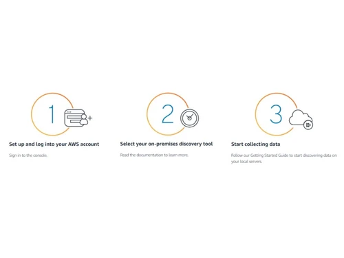 AWS Application Discovery collecting data