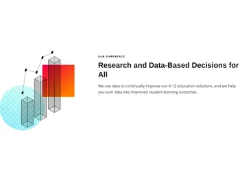 Cargenie Learning-Research & Data Based decisions