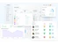 Hubstaff Dashboard