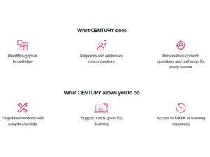 Century Tech-What it allows one to do