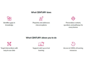 Century Tech-What it allows one to do