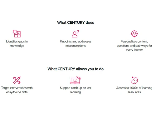 Century Tech-What it allows one to do