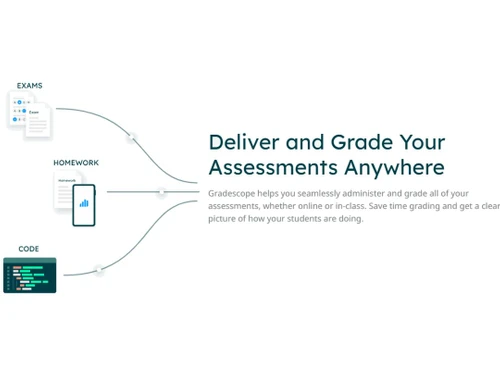 Gradescope Assessment
