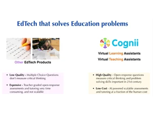 Cognii ED tech