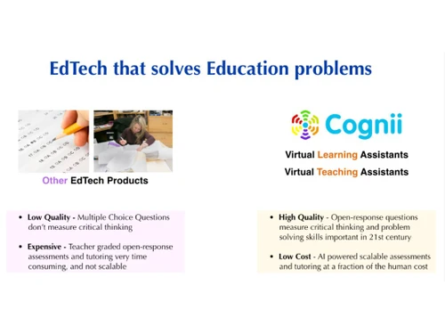 Cognii ED tech