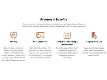 SonicWave wireless access points-Features & Benefits
