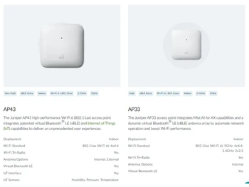 Juniper wireless access point & Edge-AP43 & AP33