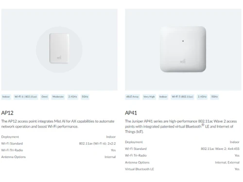 Juniper wireless access points & Edge-AP12 & AP41