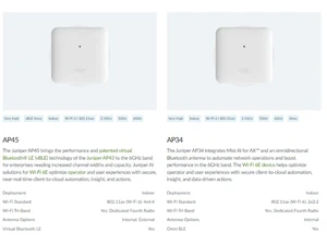 Juniper wireless access points & Edge-AP45 & AP34