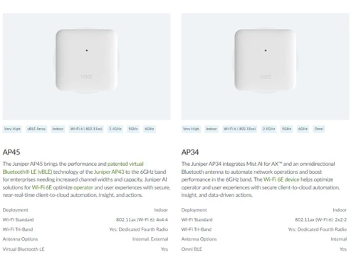 Juniper wireless access points & Edge-AP45 & AP34