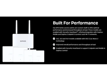 Sophos wireless-Built for performance