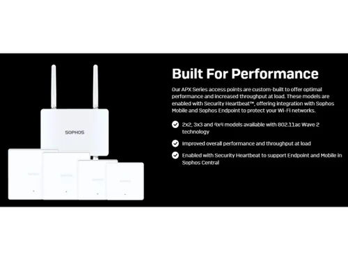 Sophos wireless-Built for performance