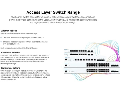 Sophos Switch-Access Layer Switch Range
