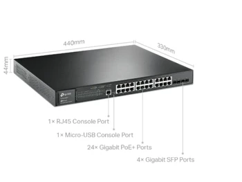 TP-Link Switches Console