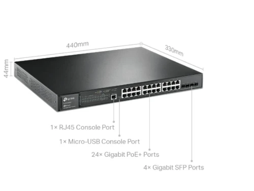 TP-Link Switches Console