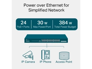TP-Link Switches Ethernet