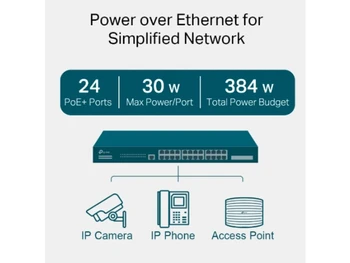 TP-Link Switches Ethernet