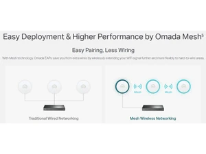 Omada Access Points Pairing