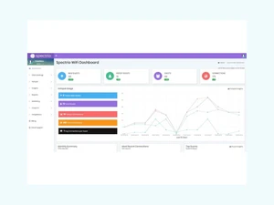 spectrio digital signage-wifi