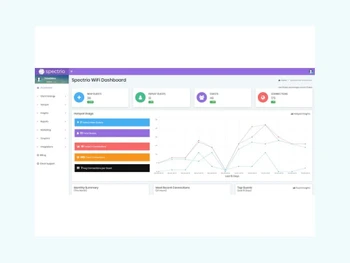 spectrio digital signage-wifi