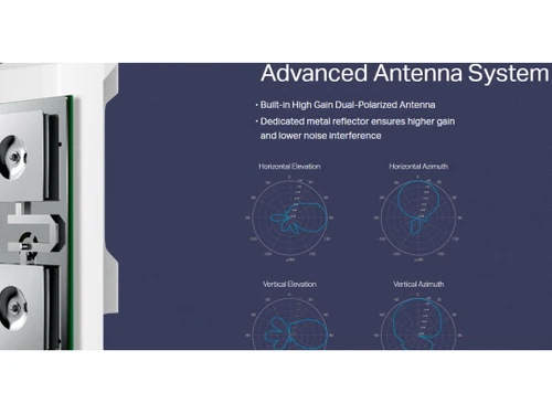 Pharos Wireless Broadband Antenna
