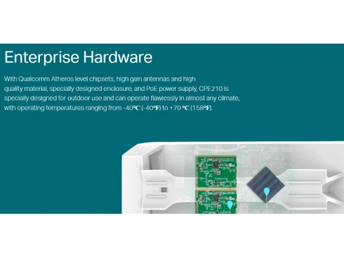 Pharos Wireless Broadband Chipsets