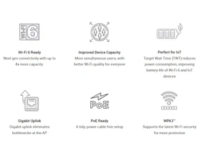 D-Link Wireless PoE Ready