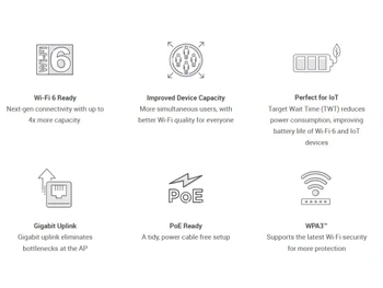 D-Link Wireless PoE Ready