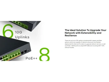 Zyxel XMG1930 Series Switch-Extensibility & resilience