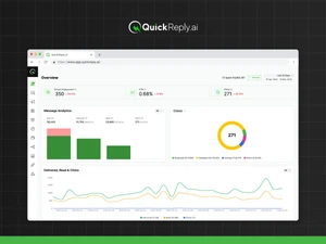 QuickReply AI account performance overview