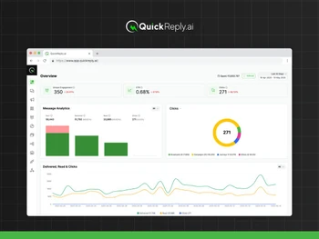 QuickReply AI account performance overview