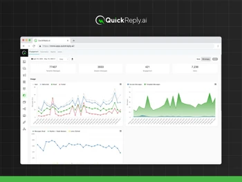 QuickReply AI analytics