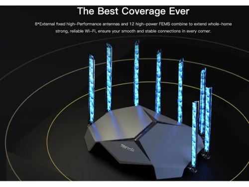 Tenda Routers Best Coverage