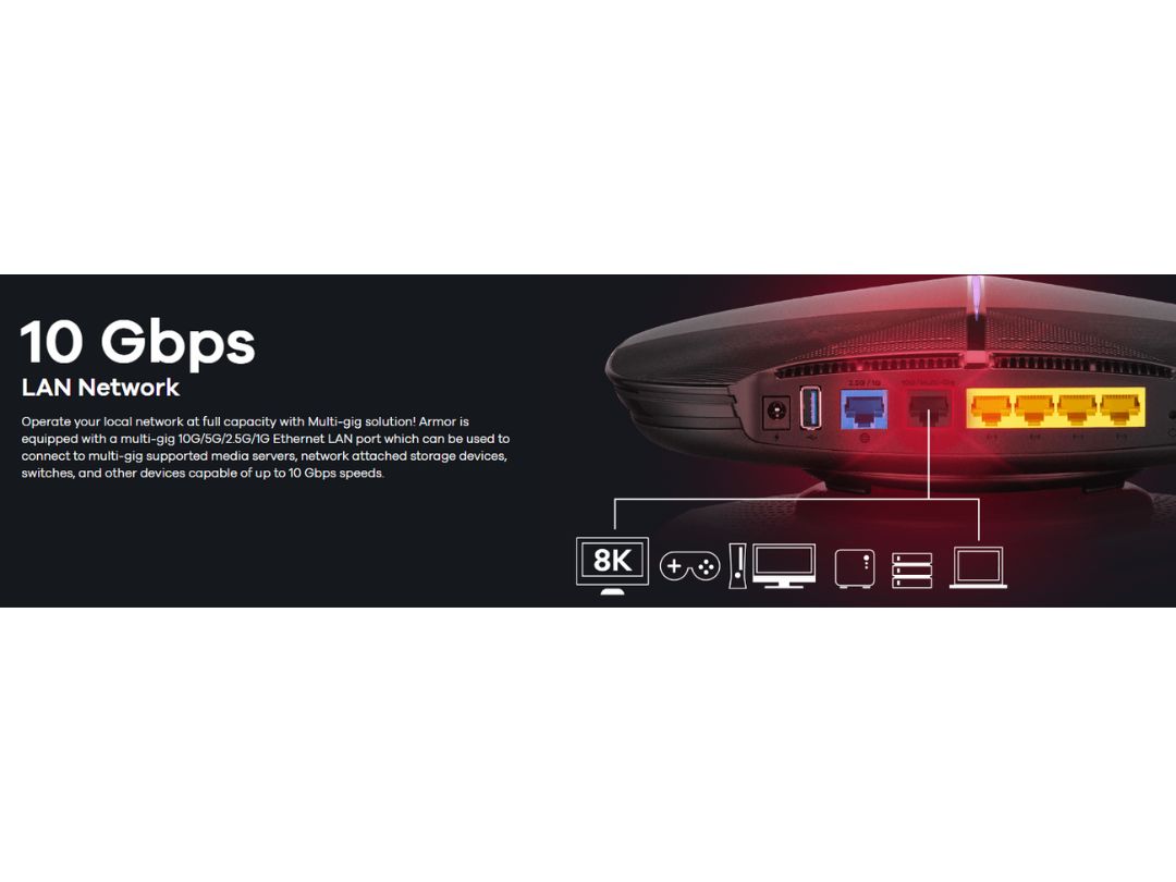 Zyxel Armor G5 WiFi Router-10 Gbps LAN Network