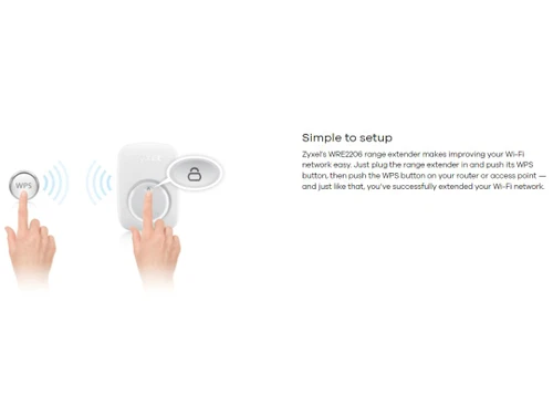 Zyxel WRE2206 Wireless N300 Range Extender -Simple to setup