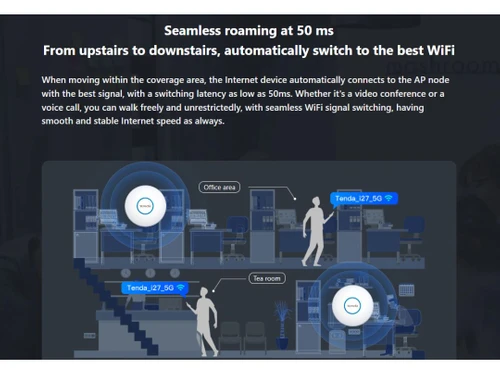 Tenda Wireless AP Seamless Roaming