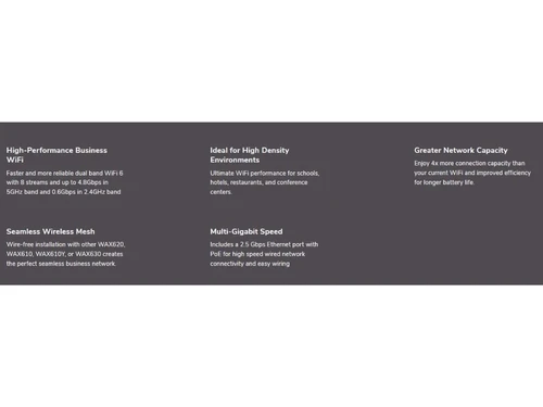 Netgear WAX625 WiFi AP-Features