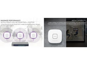 Netgear WAX625 WiFi AP-Maximize Performance