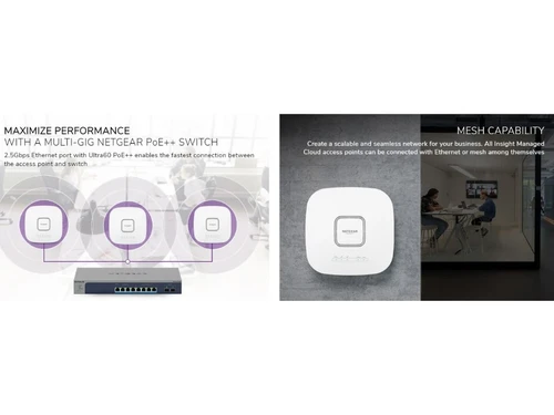 Netgear WAX625 WiFi AP-Maximize Performance