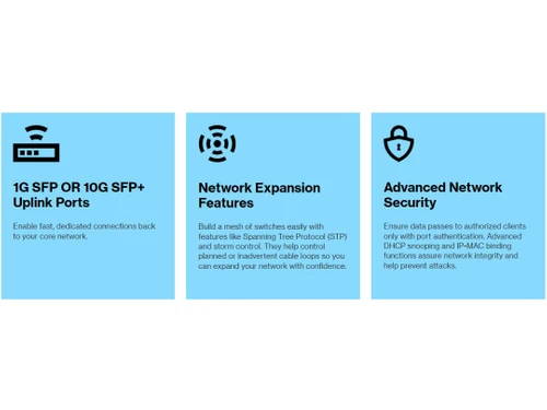 Linksys Managed gigabit POE+ Switch-Network Expansion Features