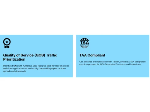 Linksys Managed gigabit POE+ Switch-Quality of Service