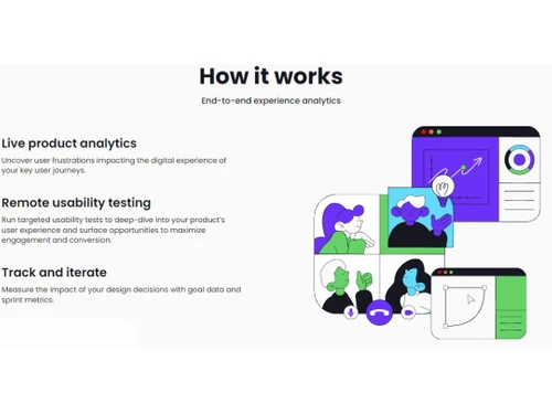 Trymata-How it works