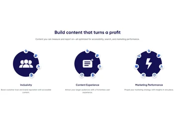 Siteimprove-Content that turns profit