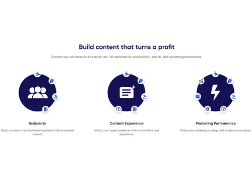 Siteimprove-Content that turns profit
