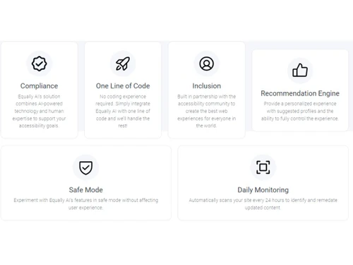 Equally AI Accessibility & Interface