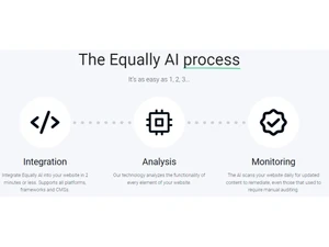 Equally AI The process