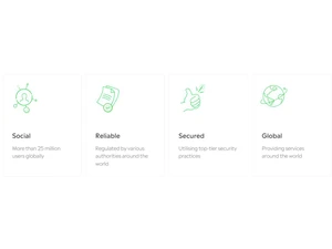 eToro-Trusted worldwide