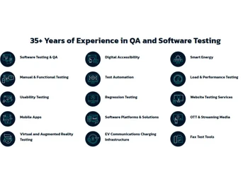 Quality Logic-QA & Software testing