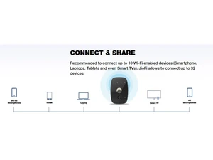JioFi M2S-Connect & Share