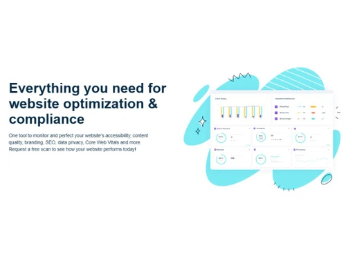 Monsido Optimization